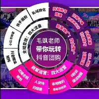 抖音本地生活团购100问